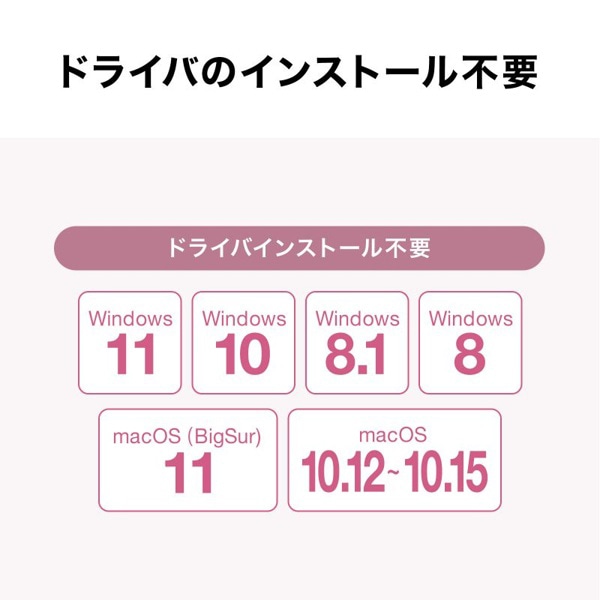 サンワサプライ USB3.2Type-C／LAN 変換アダプタ パワーデリバリー対応 ブラック USB-CVLAN7BK 1個（ご注文単位1個）【直送品】