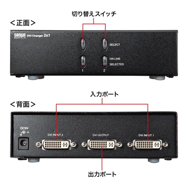 サンワサプライ ディスプレイ切替器 DVI24pin用 2回路 SW-EDV2N2 1個（ご注文単位1個）【直送品】