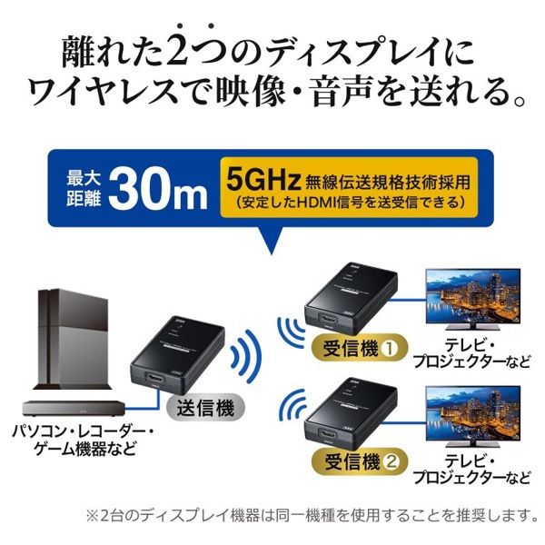 サンワサプライ ワイヤレス HDMIエクステンダー 2分配 フルHD対応 VGA-EXWHD7N 1個(ご注文単位1個)【直送品】