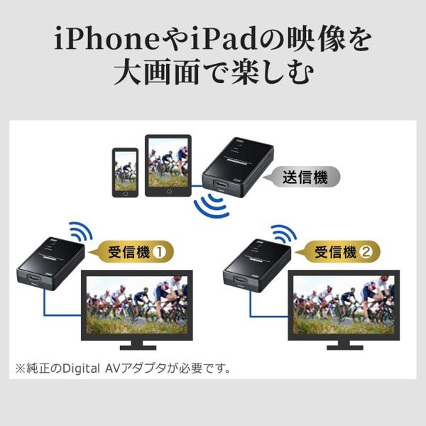 サンワサプライ ワイヤレス HDMIエクステンダー 2分配 フルHD対応 VGA-EXWHD7N 1個(ご注文単位1個)【直送品】