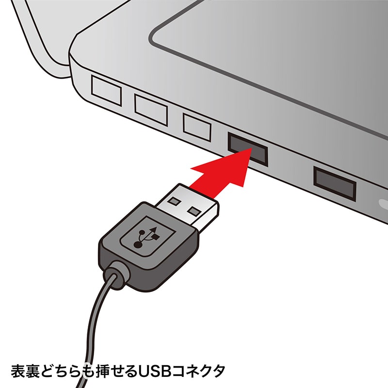 サンワサプライ USB2.0 カードリーダー ADR-MSDU3BKN 1個(ご注文単位1個)【直送品】