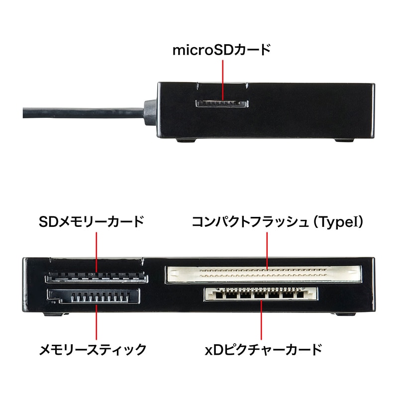 サンワサプライ USB2.0 カードリーダー ADR-ML19BKN 1個(ご注文単位1個)【直送品】
