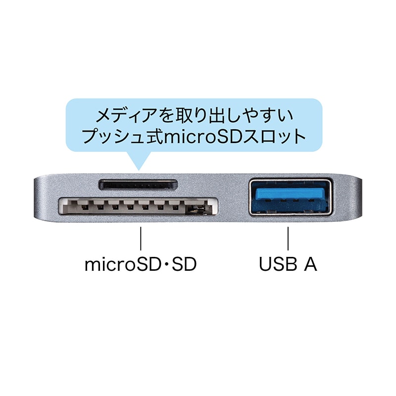 サンワサプライ Type-Cカードリーダー ADR-3TCSDUGYN 1個(ご注文単位1個)【直送品】