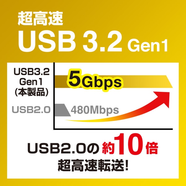 サンワサプライ Gen1 SDカードリーダー USB3.2 ADR-3SDUBKN 1個(ご注文単位1個)【直送品】