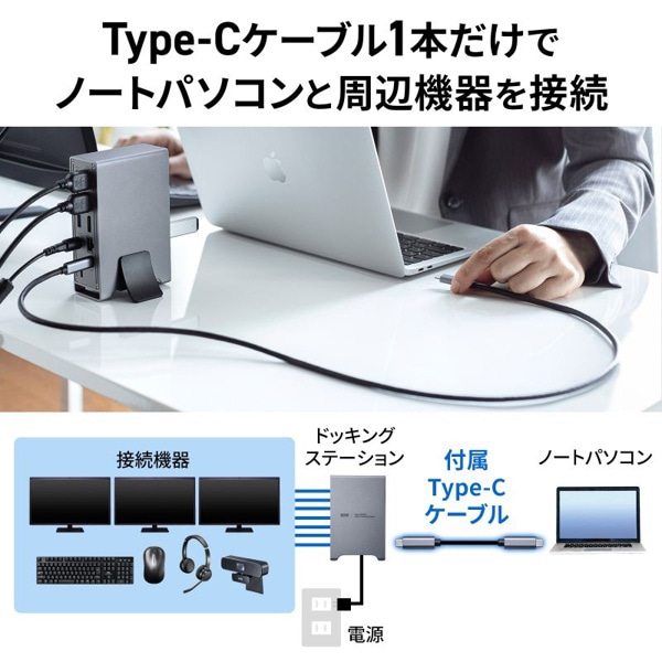 サンワサプライ USB Type-C ドッキングステーション 4K×3画面出力対応 USB-CVDK10 1個（ご注文単位1個）【直送品】