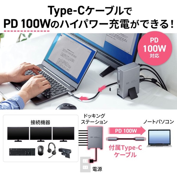 サンワサプライ USB Type-C ドッキングステーション 4K×3画面出力対応 USB-CVDK10 1個（ご注文単位1個）【直送品】