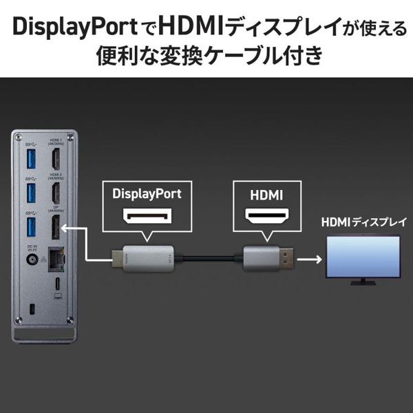 サンワサプライ USB Type-C ドッキングステーション 4K×3画面出力対応 USB-CVDK10 1個（ご注文単位1個）【直送品】