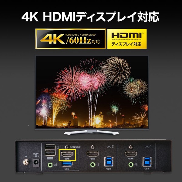 サンワサプライ パソコン自動切替器 4K・HDMI対応 2：1 SW-KVM2U3HD 1個（ご注文単位1個）【直送品】
