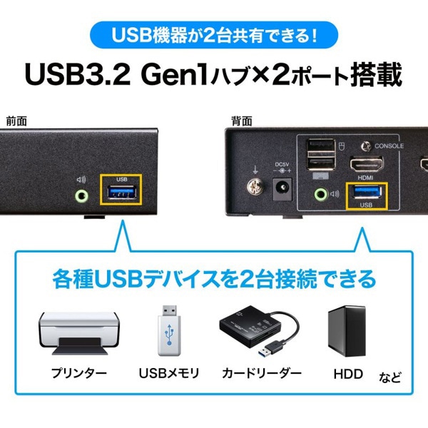 サンワサプライ パソコン自動切替器 4K・HDMI対応 2：1 SW-KVM2U3HD 1個（ご注文単位1個）【直送品】