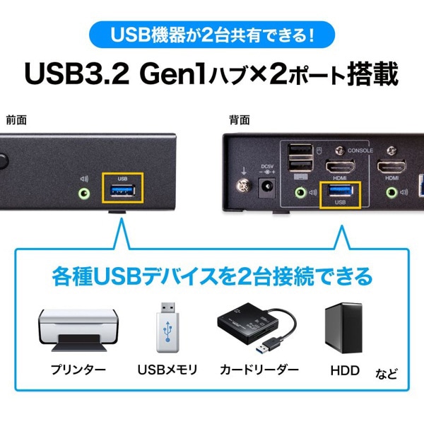 サンワサプライ パソコン自動切替器 4K・HDMI対応 4:1 SW-KVM4U3HD 1個(ご注文単位1個)【直送品】