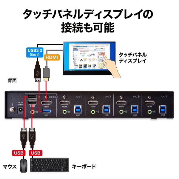サンワサプライ パソコン自動切替器 4K・HDMI対応 4:1 SW-KVM4U3HD 1個(ご注文単位1個)【直送品】