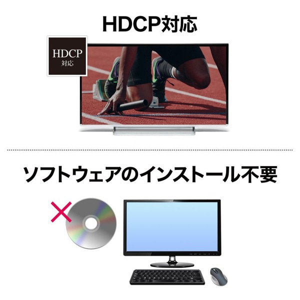 サンワサプライ パソコン自動切替器 4K・HDMI対応 4:1 SW-KVM4U3HD 1個(ご注文単位1個)【直送品】