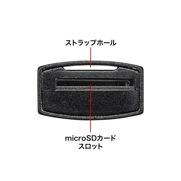 サンワサプライ 超小型 microSDカードリーダー ADR-3MSD1 1個（ご注文単位1個）【直送品】