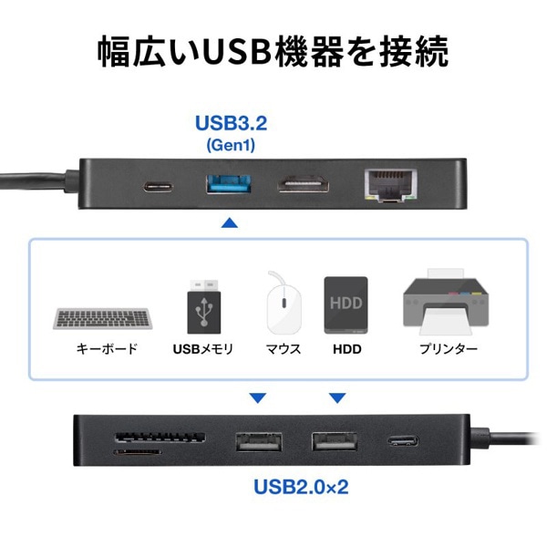 サンワサプライ USB Type-C ドッキングステーション くるピタ着脱 USB-DKM3BK 1個（ご注文単位1個）【直送品】