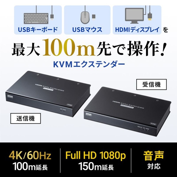 サンワサプライ KVMエクステンダー 受信機・送信機セット HDMI・USB用 VGA-EXKVMHU2 1個（ご注文単位1個）【直送品】