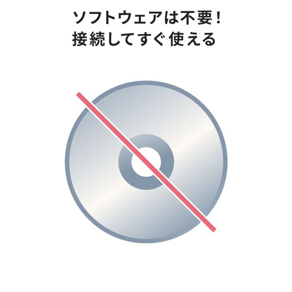 サンワサプライ KVMエクステンダー 受信機・送信機セット HDMI・USB用 VGA-EXKVMHU2 1個（ご注文単位1個）【直送品】