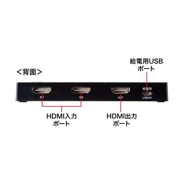 サンワサプライ HDMI切替器 4K・HDR・HDCP2.2対応 SW-HDR21LN 1個（ご注文単位1個）【直送品】