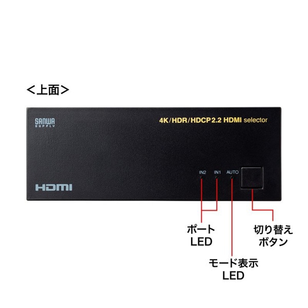 サンワサプライ HDMI切替器 4K・HDR・HDCP2.2対応 SW-HDR21LN 1個（ご注文単位1個）【直送品】
