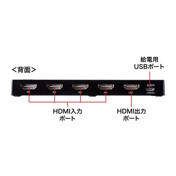 サンワサプライ HDMI切替器 4K・HDR・HDCP2.2対応 SW-HDR41LN 1個（ご注文単位1個）【直送品】