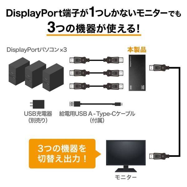 サンワサプライ ディスプレイポート切替器 3入力／1出力 SW-DP31R 1個（ご注文単位1個）【直送品】