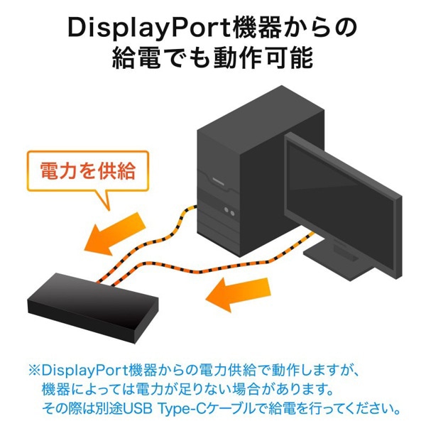 サンワサプライ ディスプレイポート切替器 3入力／1出力 SW-DP31R 1個（ご注文単位1個）【直送品】