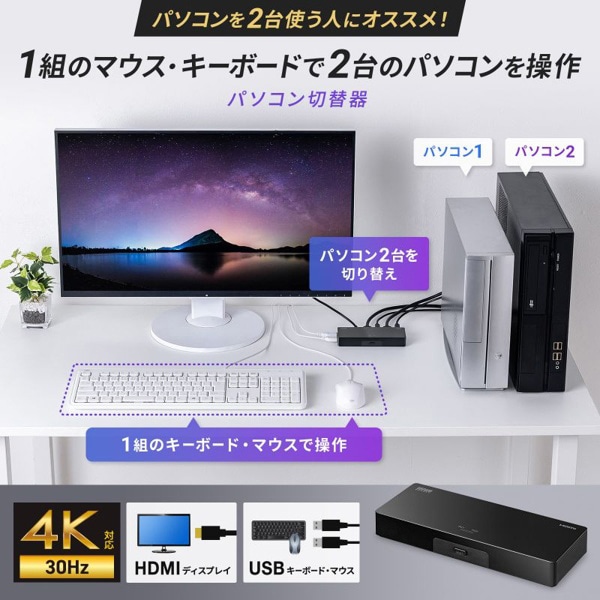 サンワサプライ パソコン切替器 エミュレーション非搭載 4K・HDMI対応 2：1 SW-KVM2HUUS 1個（ご注文単位1個）【直送品】