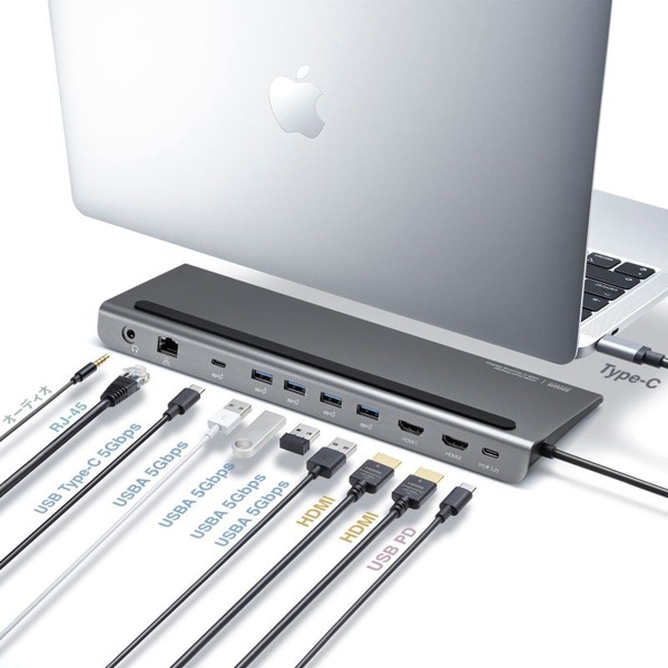 サンワサプライ USB Type-C ドッキングステーション 4K対応・HDMI×2画面出力 USB-CVDK14 1個（ご注文単位1個）【直送品】