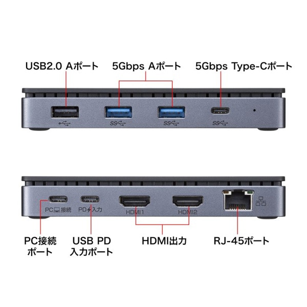 サンワサプライ USB Type-C ドッキングステーション HDMI×2画面出力対応 USB-CVDK15 1個（ご注文単位1個）【直送品】