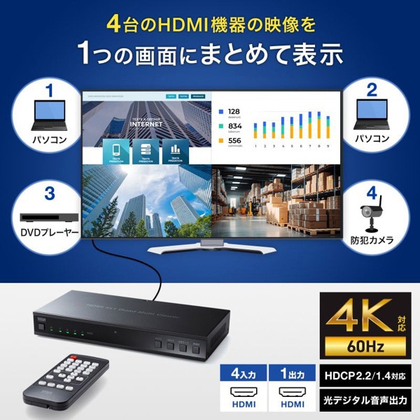 サンワサプライ HDMI画面分割切替器 4入力／1出力 4K／60Hz対応 SW-PHD41MTV 1個（ご注文単位1個）【直送品】