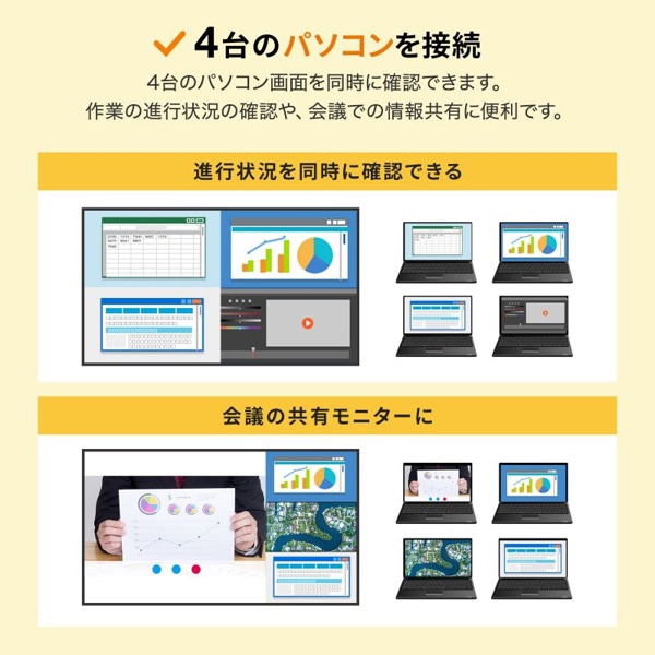 サンワサプライ HDMI画面分割切替器 4入力／1出力 4K／60Hz対応 SW-PHD41MTV 1個（ご注文単位1個）【直送品】