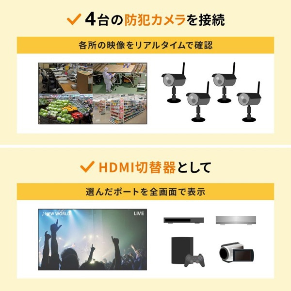 サンワサプライ HDMI画面分割切替器 4入力／1出力 4K／60Hz対応 SW-PHD41MTV 1個（ご注文単位1個）【直送品】