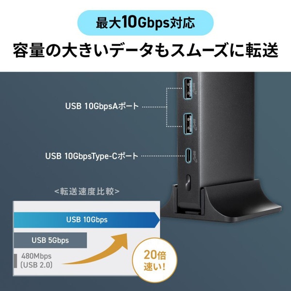 サンワサプライ ドッキングステーション ACアダプタ付き 4K・HDMI×2画面出力 USB-CVDK16 1個（ご注文単位1個）【直送品】