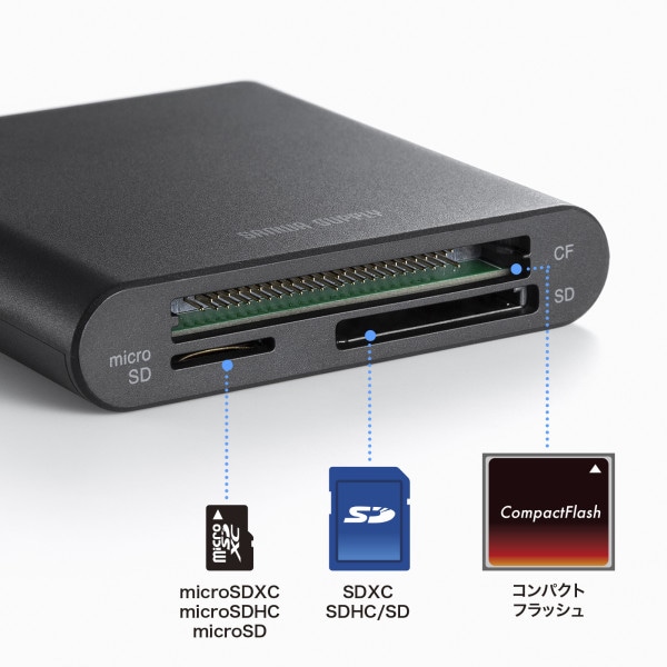 サンワサプライ Type-C カードリーダー SD4.0 UHS-II 対応 ADR-3TCML41BK 1個(ご注文単位1個)【直送品】