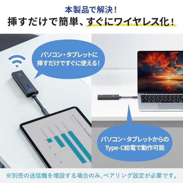 サンワサプライ ワイヤレス HDMIエクステンダー 送信機 4K対応 Type-C接続 VGA-EXWHD12CTX 1個(ご注文単位1個)【直送品】