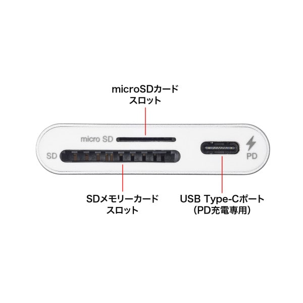 サンワサプライ USB PD充電対応 Type-C カードリーダー ADR-5TCSDPW 1個(ご注文単位1個)【直送品】