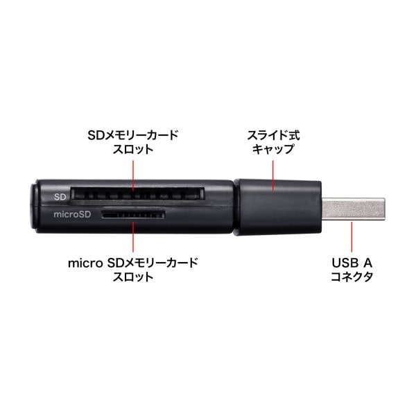 サンワサプライ USB 5Gbps カードリーダー ADR-5MSD1BK 1個(ご注文単位1個)【直送品】