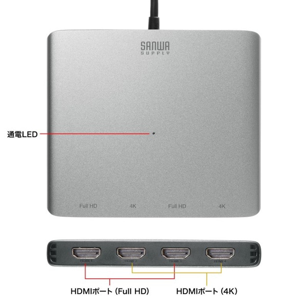 サンワサプライ USB-A／HDMI ディスプレイアダプタ 4画面出力 USB-CVU3HD7 1個（ご注文単位1個）【直送品】