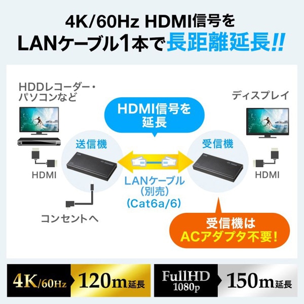 サンワサプライ HDMIエクステンダー 受信機・送信機セット 4K対応 120m延長 VGA-EXHDPOC 1個（ご注文単位1個）【直送品】