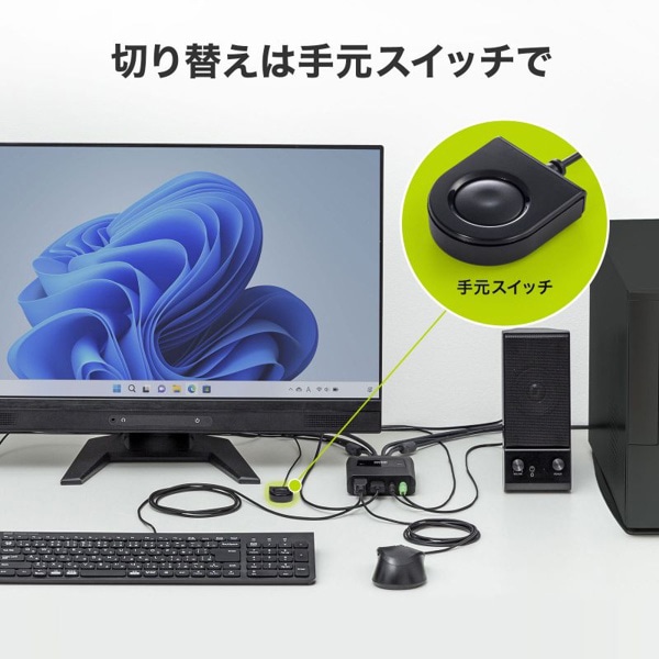 サンワサプライ パソコン自動切替器 4K・HDMI対応 SW-KVM2WHUUS 1個（ご注文単位1個）【直送品】