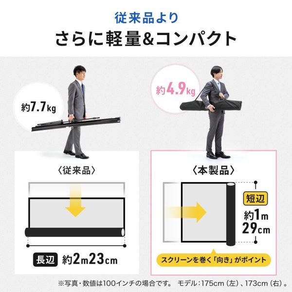 サンワサプライ プロジェクタースクリーン 80型 コンパクト収納 PRS-SX80HD 1個（ご注文単位1個）【直送品】
