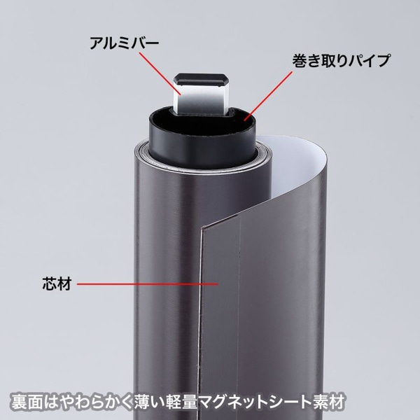 サンワサプライ プロジェクタースクリーン マグネット式 PRS-WB1218MK 1個（ご注文単位1個）【直送品】