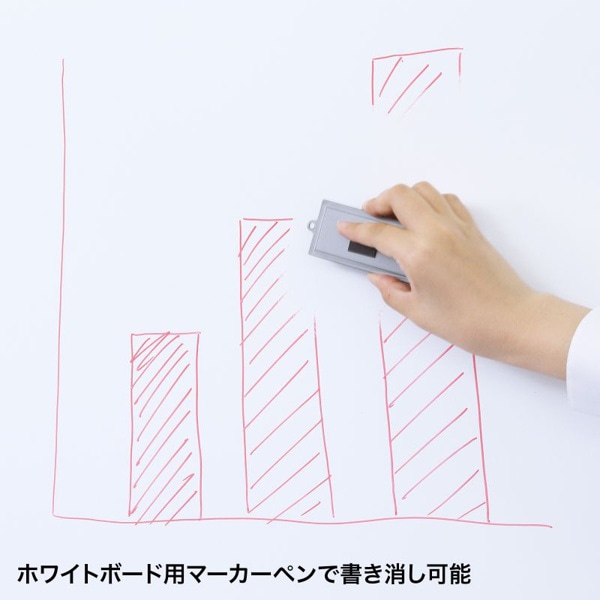 サンワサプライ プロジェクタースクリーン マグネット式 PRS-WB9012K 1個（ご注文単位1個）【直送品】