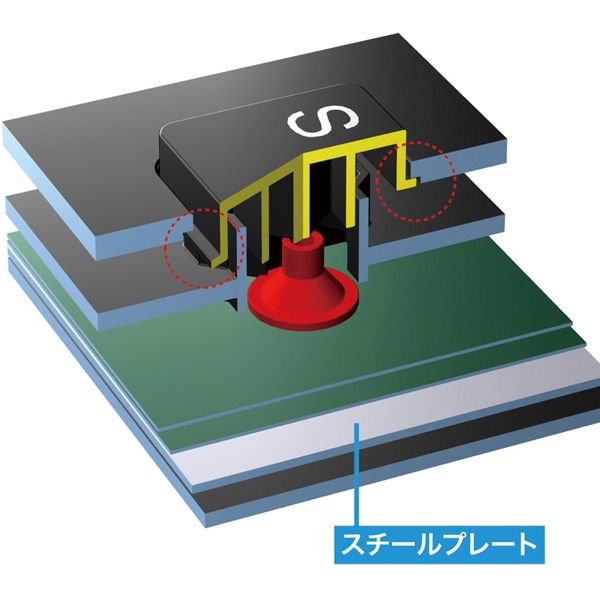 サンワサプライ スリムキーボード ブラック SKB-SL16BK 1個(ご注文単位1個)【直送品】