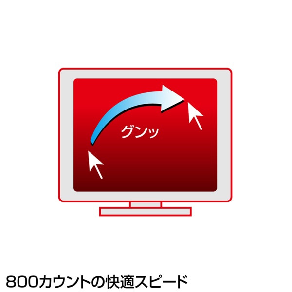 サンワサプライ ケーブル巻取り光学式マウス ブラック MA-MA6BK 1個（ご注文単位1個）【直送品】