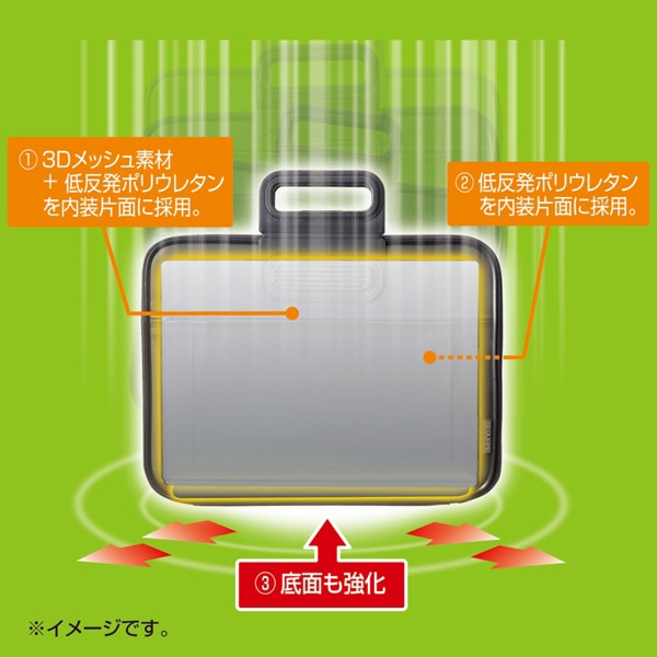 サンワサプライ 衝撃吸収インナーケース 13.3型ワイド対応 IN-H13BKN 1個（ご注文単位1個）【直送品】
