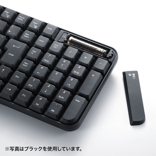 サンワサプライ マウス付きワイヤレスキーボード ホワイト SKB-WL25SETW 1個（ご注文単位1個）【直送品】
