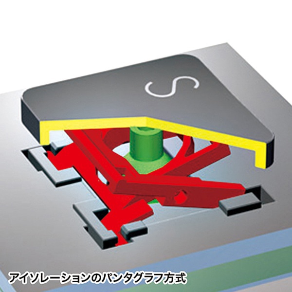 サンワサプライ Bluetoothキーボード ブラック SKB-BT25BK 1個（ご注文単位1個）【直送品】