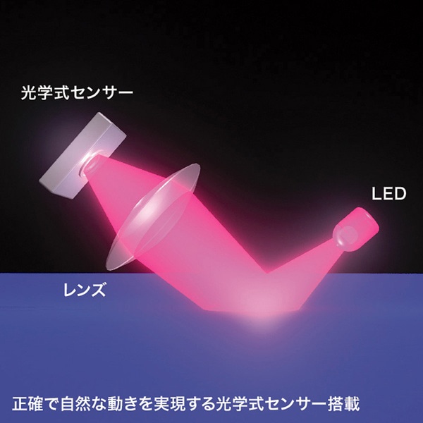 サンワサプライ 有線光学式マウス ホワイト MA-130HUW 1個（ご注文単位1個）【直送品】