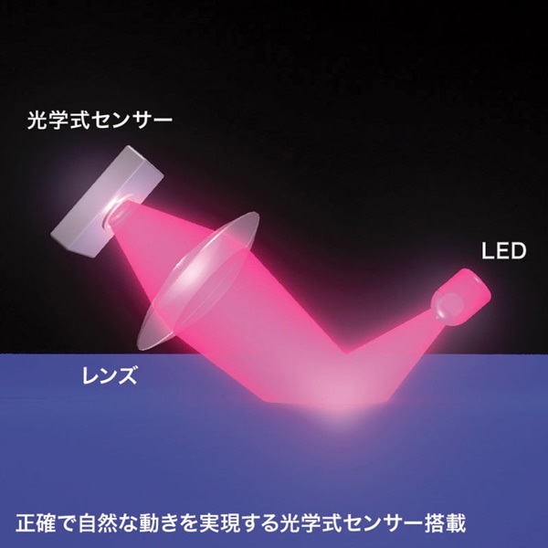 サンワサプライ 有線 光学式マウス ブラック MA-R115BK 1個（ご注文単位1個）【直送品】