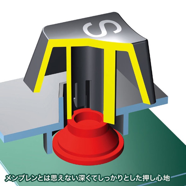 サンワサプライ エルゴノミクスキーボード SKB-ERG3BK 1個（ご注文単位1個）【直送品】